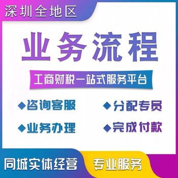 深圳个人粤b指标申请摇号有什么要求 一文读懂